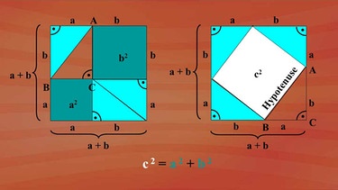 Das rechtwinklige Dreieck | Bild: BR