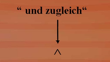 Grundkurs Mathematik: Gleichung mit zwei Unbekannten | Bild: BR