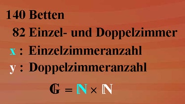 Grundkurs Mathematik: Praktisches Beispiel | Bild: BR