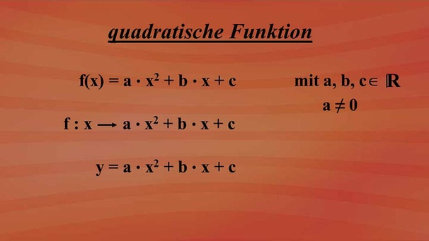 Funktionen mit Termen zweiten Grades | Bild: BR