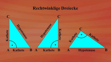 Das rechtwinklige Dreieck | Bild: BR