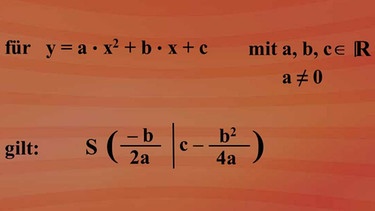 Beispiel zur allgemeinen Scheitelpunktform | Bild: BR