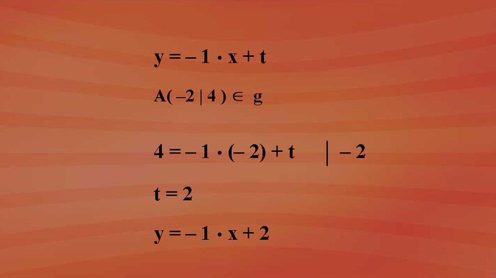 Grundkurs Mathematik (7): 7.7. Geradengleichungen Mit Zwei Punkten ...