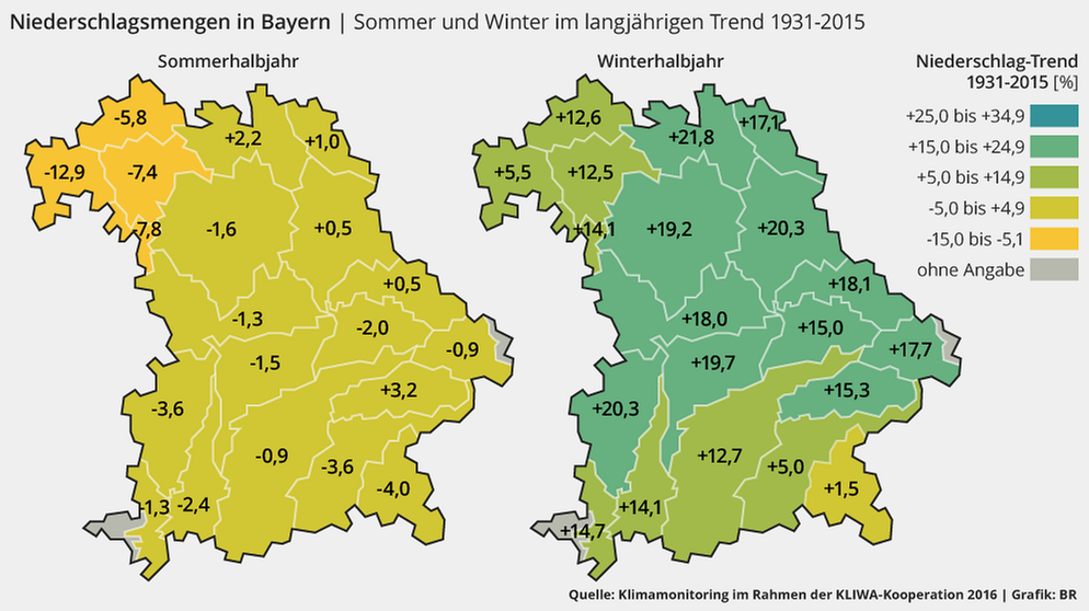 Niederschlag Kliwa | Bild: BR