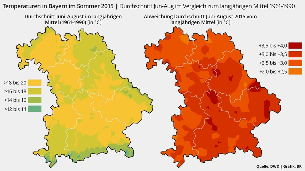 Grafik: Durchschnittstemperatur in Bayern im Sommer 2015 im Vergleich zum langjährigen Mittel von 1961-1990. Die mittlere Temperatur von Juni bis August 2015 lag deutschlandweit um bis zu drei Grad über dem langjährigen Vergleichswert. In Bayern war der Sommer 2015 mancherorts sogar bis zu vier Grad zu warm. | Bild: BR, Quelle: DWD