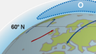 Grafik: Globus mit Winden und Wetter-Zellen. Wie entstehen Wetterphänomene wie Winde, Föhn, Gewitter, Blitze oder Hurrikane und Tornados? Die globalen Windsysteme, Meeresströmungen und die Erdrotation beeinflussen unser Wetter. | Bild: BR