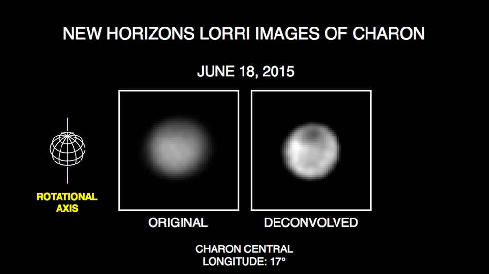 Charon aufgenommen von New Horizons, 18. Juni 2015 | Bild: NASA/Johns Hopkins University Applied Physics Laboratory/Southwest Research Institute