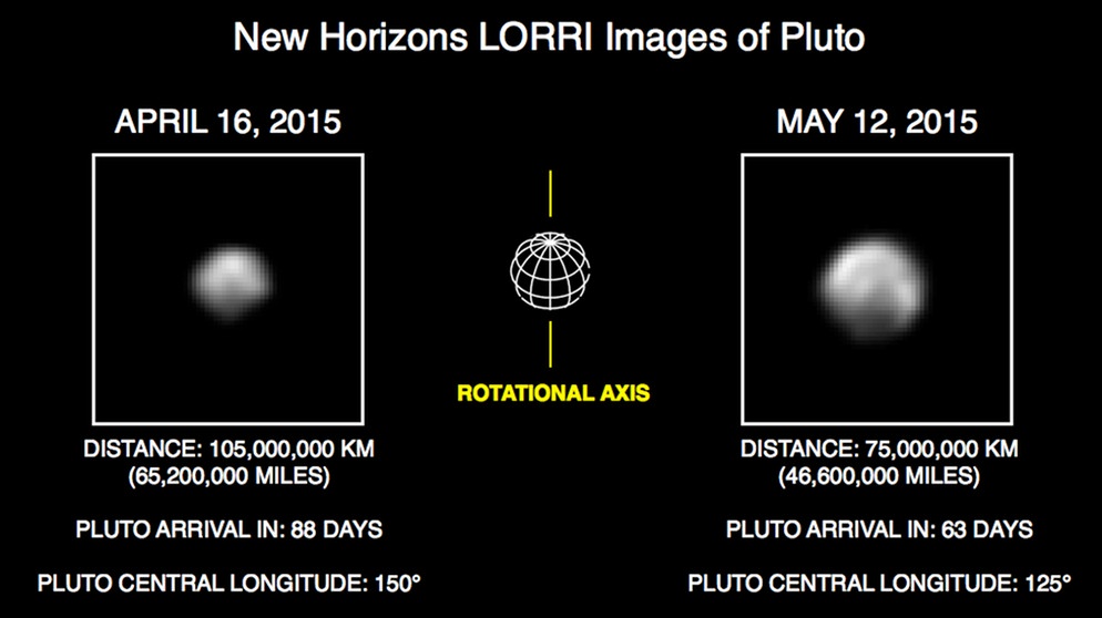 Aufnahmen von Pluto am 16. April und 12. Mai, aufgenommen von New Horizons | Bild: NASA