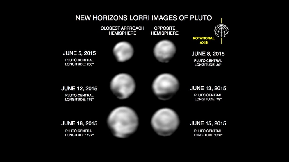 Pluto, Aufnahmen von New Horizons im Juni 2015 | Bild: NASA/Johns Hopkins University Applied Physics Laboratory/Southwest Research Institute