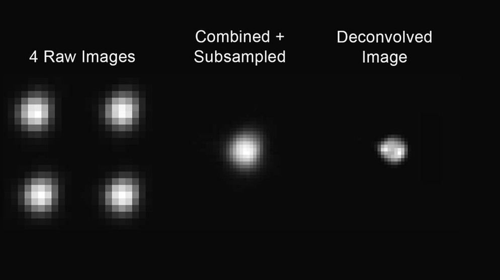 Kombinierte und bearbeite Bilder von Pluto, aufgenommen von der LORRI-Kamera von New Horizons | Bild: NASA