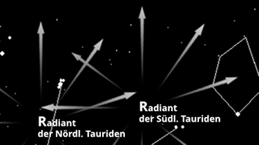 Sternkarte mit den Radianten der Nördlichen und Südlichen Tauriden-Sternschnuppen. Der Meteor-Strom hat seinen scheinbaren Ausstrahlungspunkt bei den Sternbildern Stier, Zwillinge und Fuhrmann | Bild: BR, Skyobserver