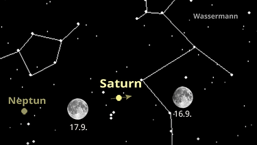 Sternkarte für die Planeten Saturn und Neptun sowie den Mond im September 2024 | Bild: BR, Skyobserver