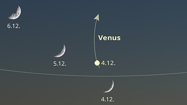 Sternkarte für den Planeten Venus und den Mond im Dezember 2024 | Bild: BR, Skyobserver