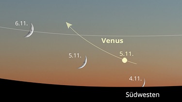 Sternkarte für den Planeten Venus sowie den Mond im November 2024 | Bild: BR, Skyobserver